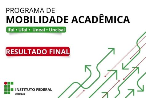 Divulgado o resultado do Processo Seletivo à Mobilidade .